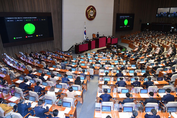 19일 서울 여의도 국회에서 열린 본회의에서 ‘사법경찰관리의 직무를 수행할 자와 그 직무범위에 관한 법’(사법경찰법) 개정안이 가결되고 있다 / 사진=[공동취재사진]