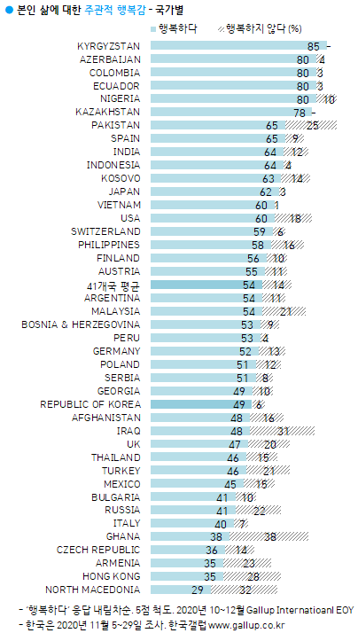 이미지=[한국갤럽]