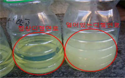 그림) 한파에 경유차는 기온차로 인한 연료탱크 결로현상으로 연료의 파라핀 성분이 응고되면 연료필터의 흡입 저항으로 시동 불량이 발생할 수 있다.