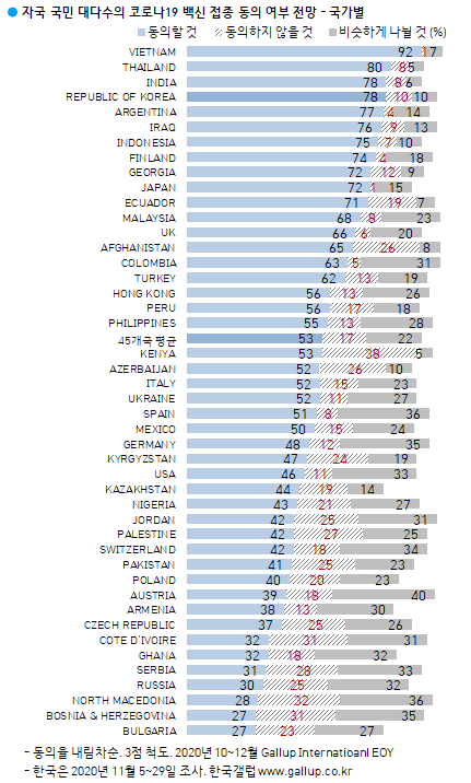 ﻿이미지=[한국갤럽]