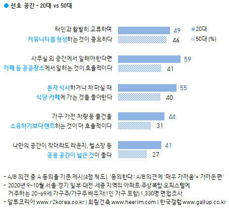 이미지=[한국갤럽]