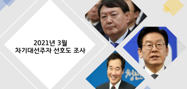 이미지=[리얼미터]