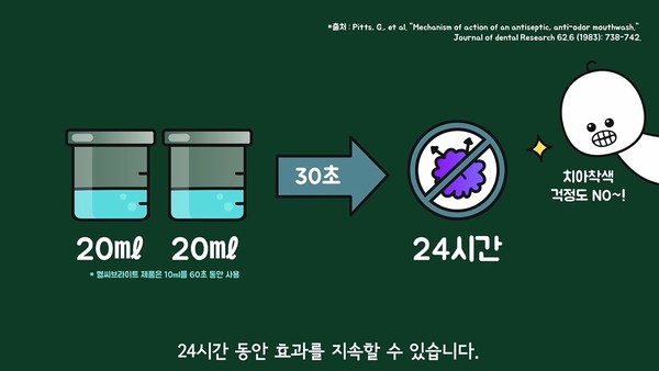 [리스테린] 사진