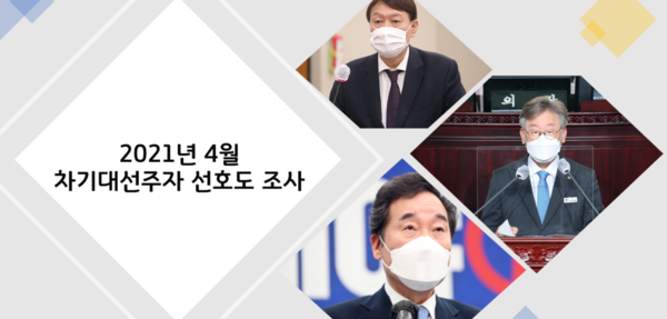 4월차기대선 / 이미지=[리얼미터]