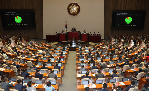 24일 새벽 서울 여의도 국회에서 열린 제389회 국회(임시회) 제3차 본회의에서 2021년도 제2회 추가경정예산안이 재석 237인, 찬성 208인, 반대 17인, 기권 12인으로 통과되고 있다.2021.07.24 / 사진=[공동취재사진]