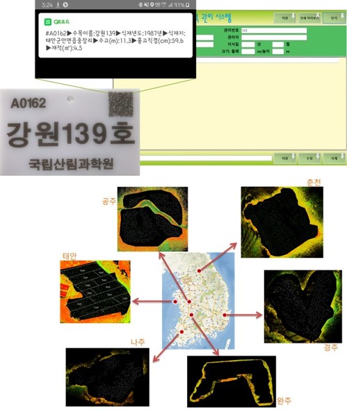 QR코드를 이용한 시험림 관리시스템 구축 (이미지 = 국립산림과학원 제공)