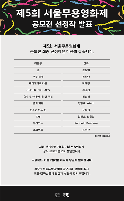 제5회 '서울무용영화제' 공모전 선정작 발표