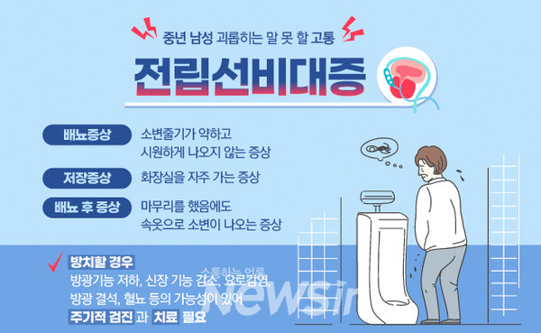 ▲자료=H+양지병원