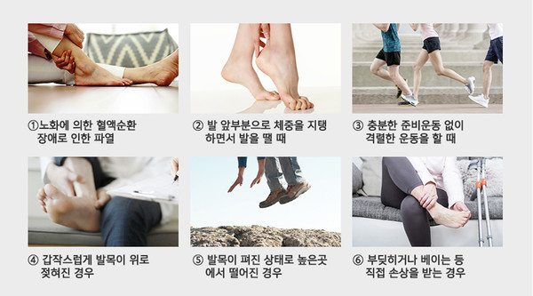 아킬레스건-파열의-원인