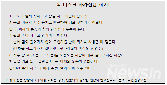 목디스크 자가진단방법 (출처 : 국민건강보험)