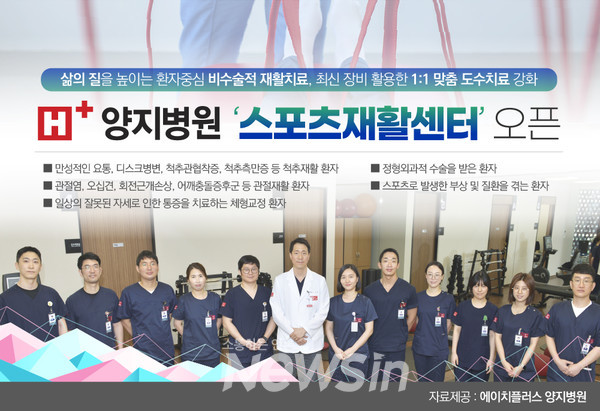 ▲H+ 양지병원 스포츠재활센터 이준철 전문의(가운데).