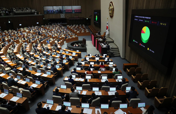 25일 오후 서울 여의도 국회 본회의장에서 열린 제406회국회(임시회) 1차 본회의에서 '강원특별자치도 설치 등에 관한 특별법 전부개정법률안(대안)'이 통과되고 있다. 2023.05.25.