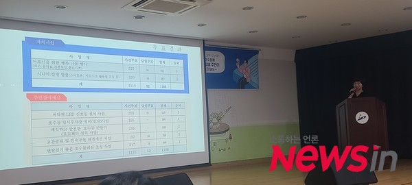 최종 집계 발표하는 주민자치회 신행근 회장