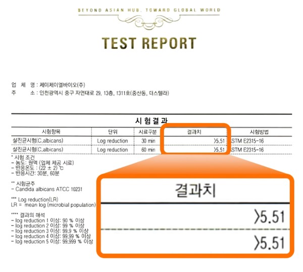 칸디다균 현탁액 균주 테스트. (사진 =KTR 시험성적서)