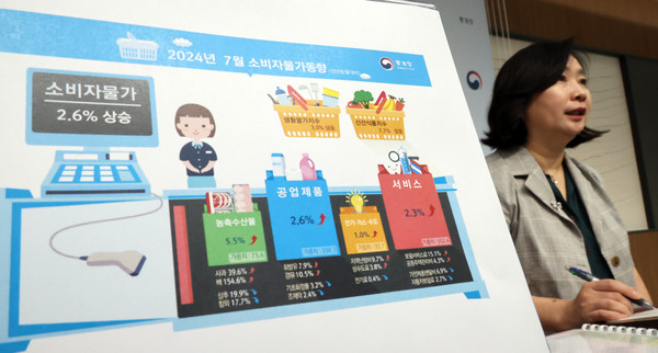 공미숙 통계청 경제동향통계심의관이 2일 세종시 정부세종청사에서 2024년 7월 소비자물가동향을 발표하고 있다. 지난달 소비자물가지수는 114.13(2020=100)로 1년 전보다 2.6% 상승한 것으로 나타났다. 2024.08.02.