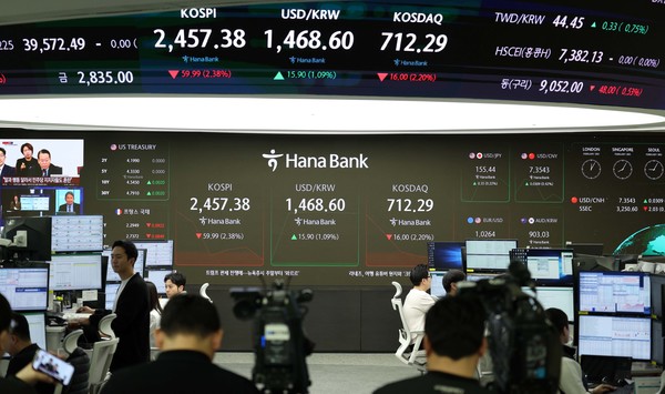 코스피가 전 거래일(2517.37)보다 48.63포인트(1.93%) 하락한 2468.74에 개장한 3일 오전 서울 중구 하나은행 딜링룸 전광판에 지수가 표시되고 있다. 코스닥지수는 전 거래일(728.29)보다 10.03포인트(1.38%) 내린 718.26에, 원·달러 환율은 전 거래일 주간거래 종가(1452.7원)보다 13.3원 오른 1466.0원에 출발했다. 2025.02.03.