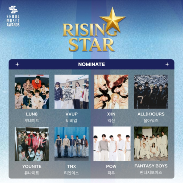 [스포츠서울 제공 – 라이징스타 투표 진행 이미지]