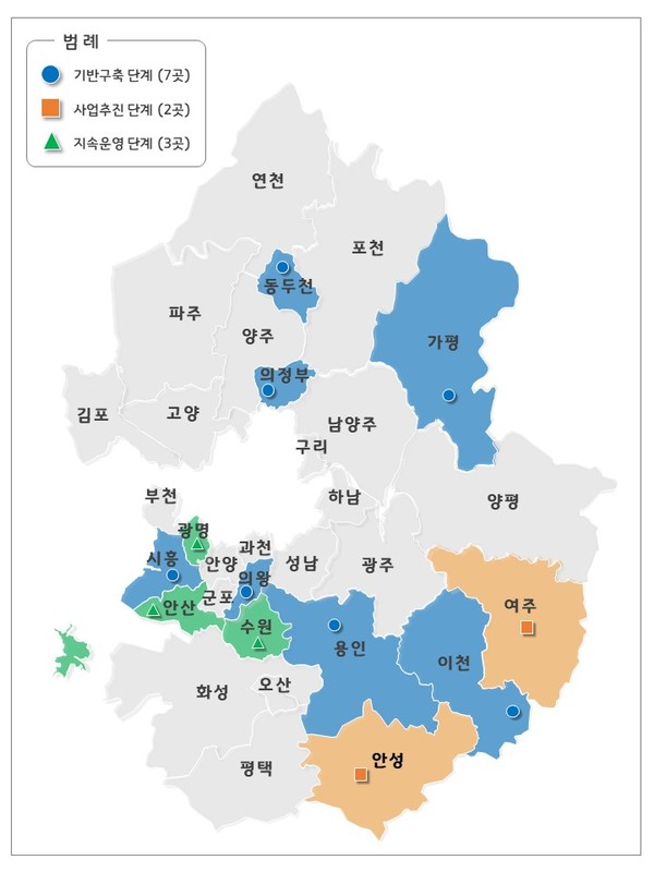 2025년 경기 더드림 재생사업 선정지역(12곳)