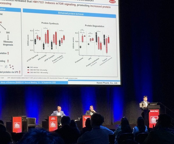 한미약품 R&D센터 전해민 임상이행팀장(상무)이 19일 오스트리아 비엔나에서 열린 유럽당뇨병학회(EASD 2025)에서 세계 최초로 마우스 근육 단백체 연구를 통해 비만 신약 HM17321의 근육 증가 기전을 분자생물학적으로 규명한 연구 결과를 구연 발표하고 있다.