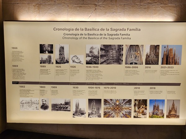 가우디의 주요작품과 사그라다 파밀리아 성당 연혁.